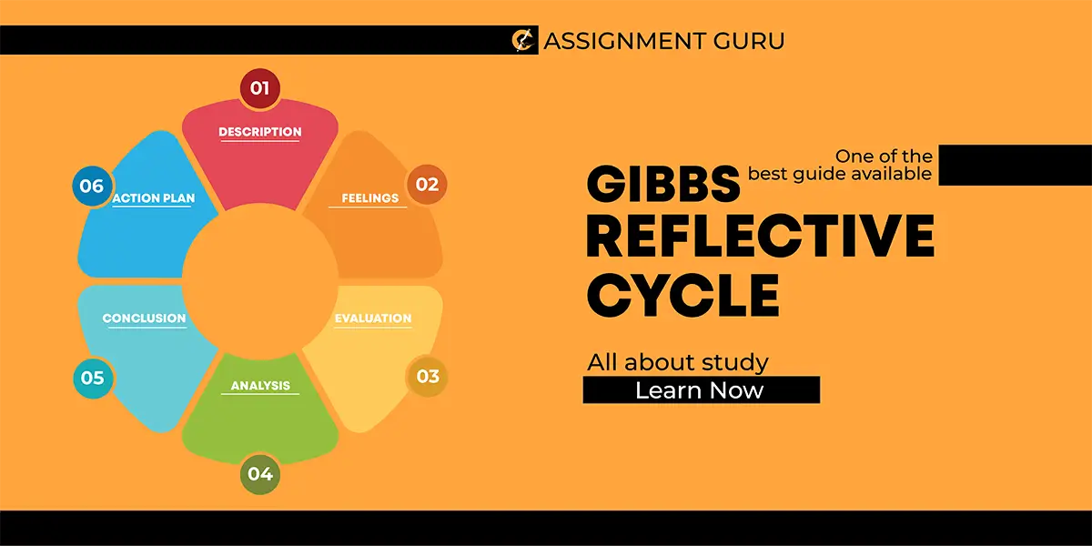 Gibbs Reflective Cycle | A Guide on All Six Stages & Examples